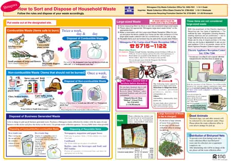 How to Sort and Dispose of Household Waste 