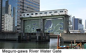 Meguro-gawa River Water Gate